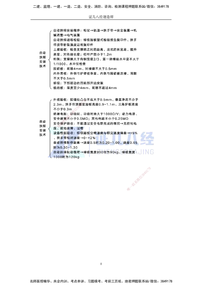 37.一建机电基础精学-38电梯工程安装技术-3_2026年一级建造师_2026年一建机电_2025年一建机电SVIP_02-基础精讲✿高端面授✿深度强化_31-机电《基础精学课》朱旭阳ZBJ_讲义