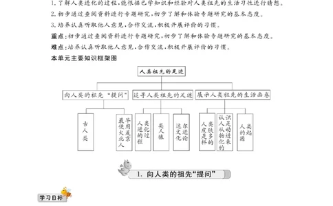 六下_2024年人教版小学数学一二三四五六年级上册下册期中期末试a0747_小学全科《同步练习+精品试卷》打包下载（1-6年级单元月考期中期末试卷）_小学科学_《名校练加考》1-6上下册