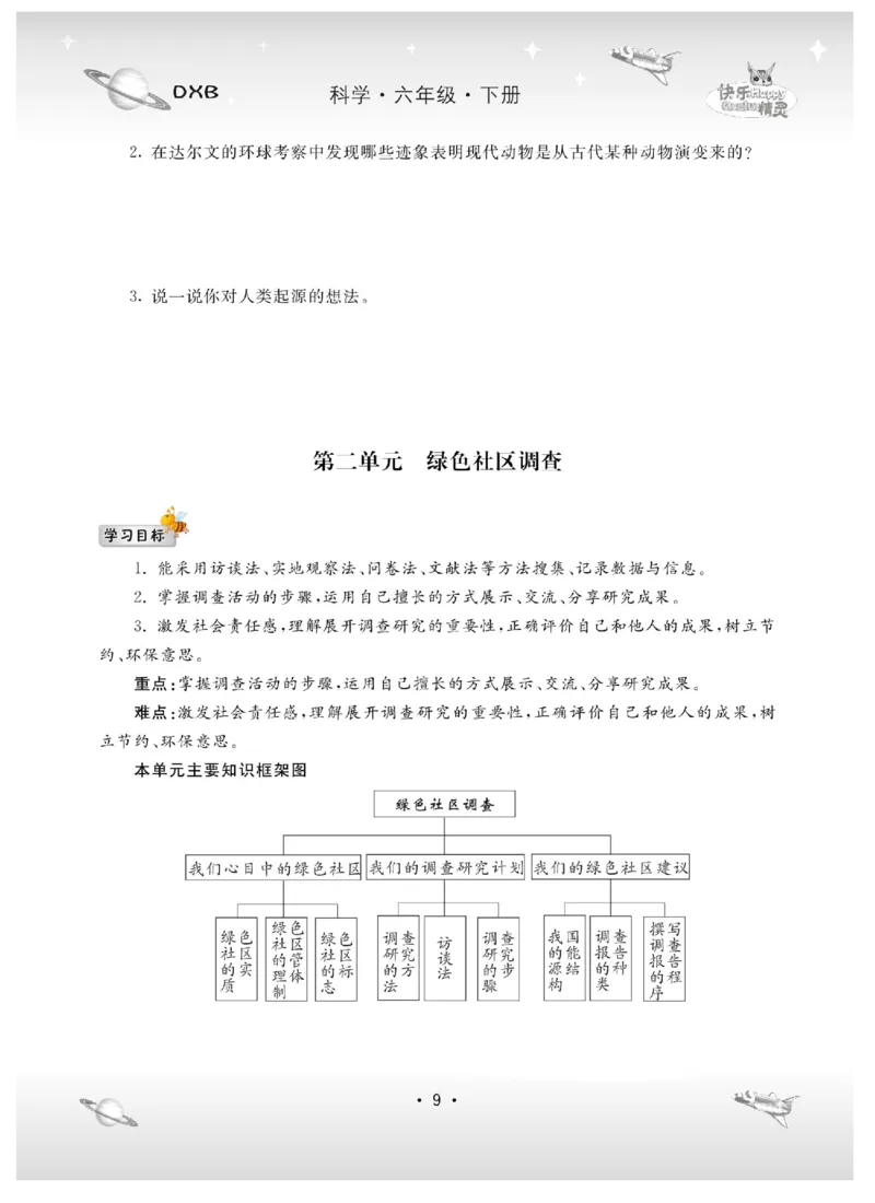 六下_2024年人教版小学数学一二三四五六年级上册下册期中期末试a0747_小学全科《同步练习+精品试卷》打包下载（1-6年级单元月考期中期末试卷）_小学科学_《名校练加考》1-6上下册