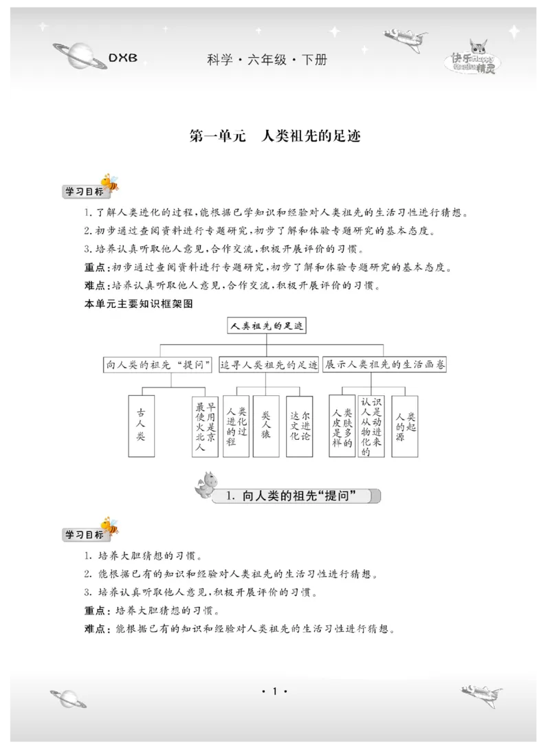 六下_2024年人教版小学数学一二三四五六年级上册下册期中期末试a0747_小学全科《同步练习+精品试卷》打包下载（1-6年级单元月考期中期末试卷）_小学科学_《名校练加考》1-6上下册