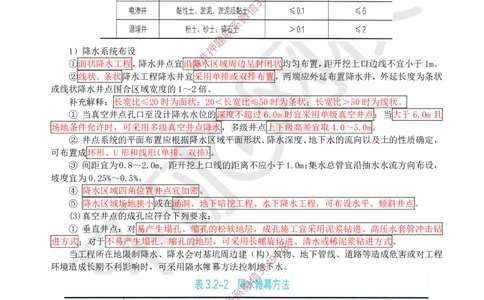 09.（董雨佳）25年-一建市政-抢救班9-隧道工程（1）_2026年一级建造师_2026年一建市政_2025年一建市政SVIP_04-冲刺串讲✿考点强化✿小灶集训