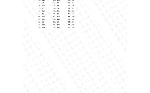 150以内混合加减第1~20篇答案_小学数学口算竖式脱式计算应用题一二三四五六年级上下册电_小学数学口算题库电子版（1-6）_小学数学口算二年级_口算题适合2年级
