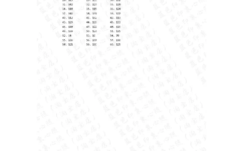 150以内混合加减第1~20篇答案_小学数学口算竖式脱式计算应用题一二三四五六年级上下册电_小学数学口算题库电子版（1-6）_小学数学口算二年级_口算题适合2年级