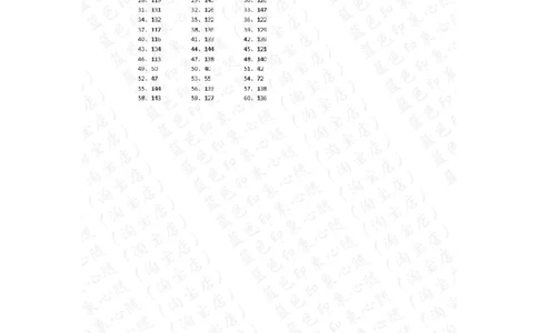 150以内混合加减第1~20篇答案_小学数学口算竖式脱式计算应用题一二三四五六年级上下册电_小学数学口算题库电子版（1-6）_小学数学口算二年级_口算题适合2年级