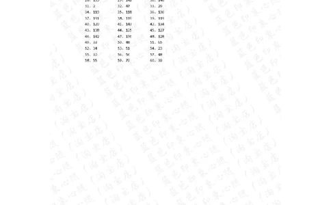 150以内混合加减第1~20篇答案_小学数学口算竖式脱式计算应用题一二三四五六年级上下册电_小学数学口算题库电子版（1-6）_小学数学口算二年级_口算题适合2年级