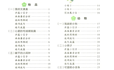 一学就会的看图写话(写物篇)(1)_一学就会的看图写话