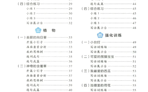 一学就会的看图写话(写物篇)(1)_一学就会的看图写话