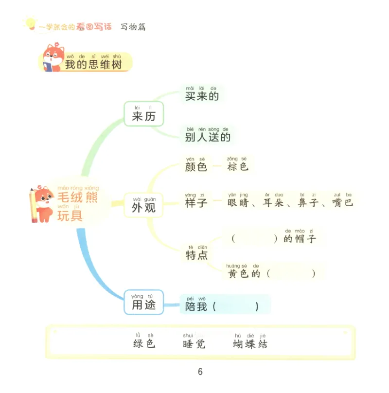 一学就会的看图写话(写物篇)(1)_一学就会的看图写话