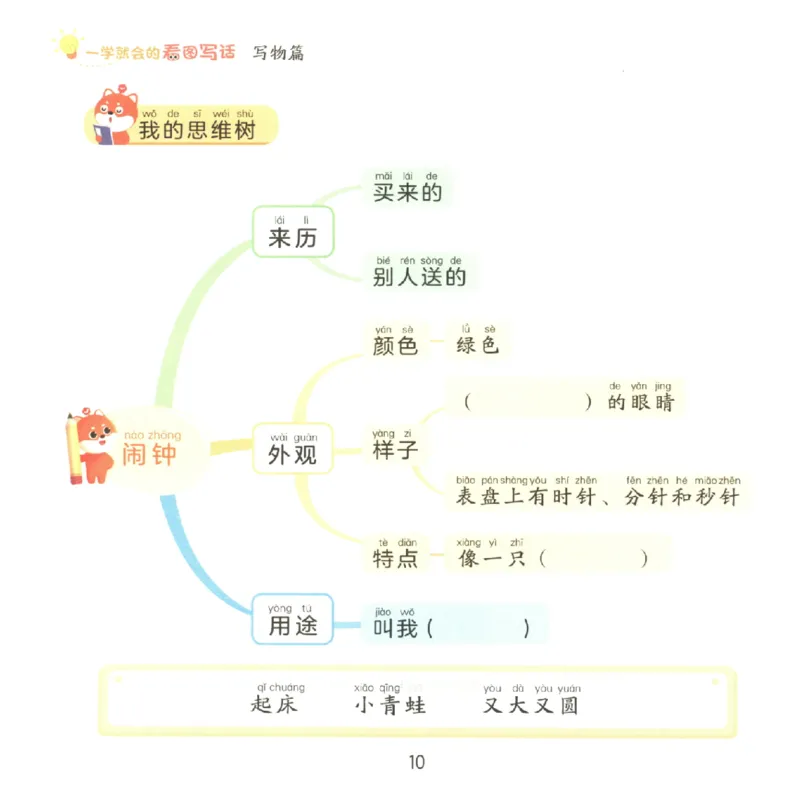 一学就会的看图写话(写物篇)(1)_一学就会的看图写话