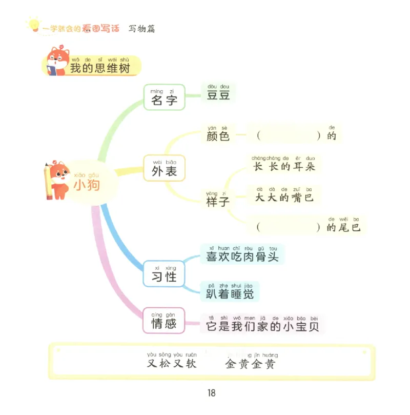 一学就会的看图写话(写物篇)(1)_一学就会的看图写话