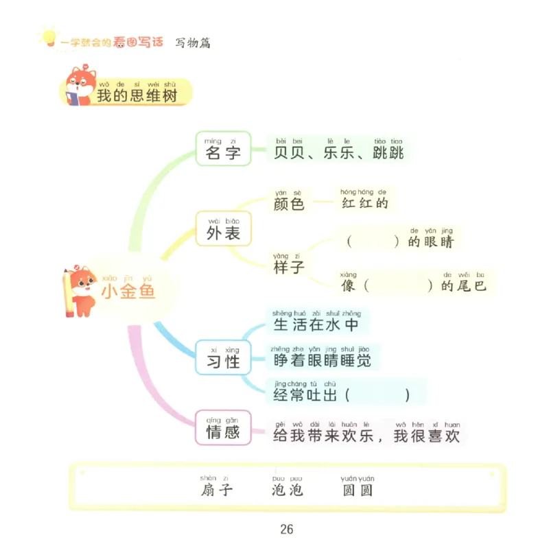 一学就会的看图写话(写物篇)(1)_一学就会的看图写话
