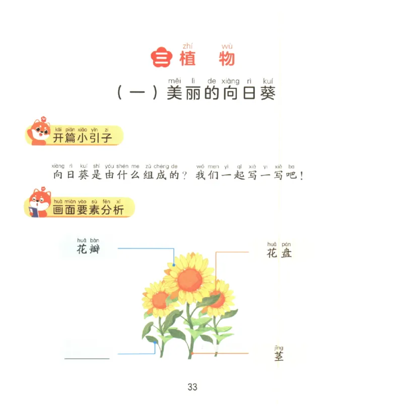 一学就会的看图写话(写物篇)(1)_一学就会的看图写话