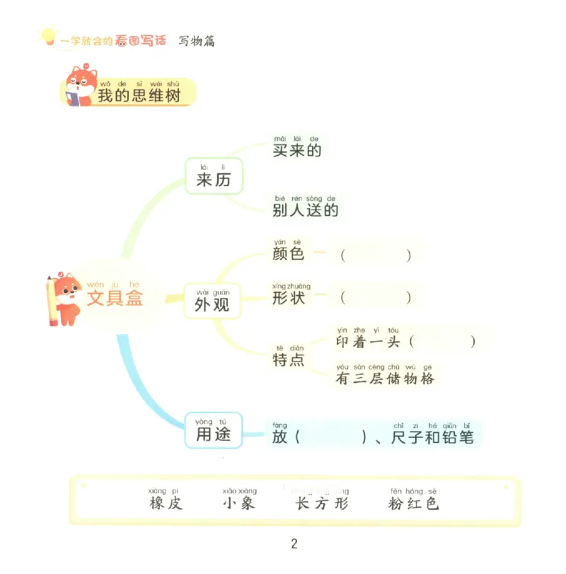 一学就会的看图写话(写物篇)(1)_一学就会的看图写话