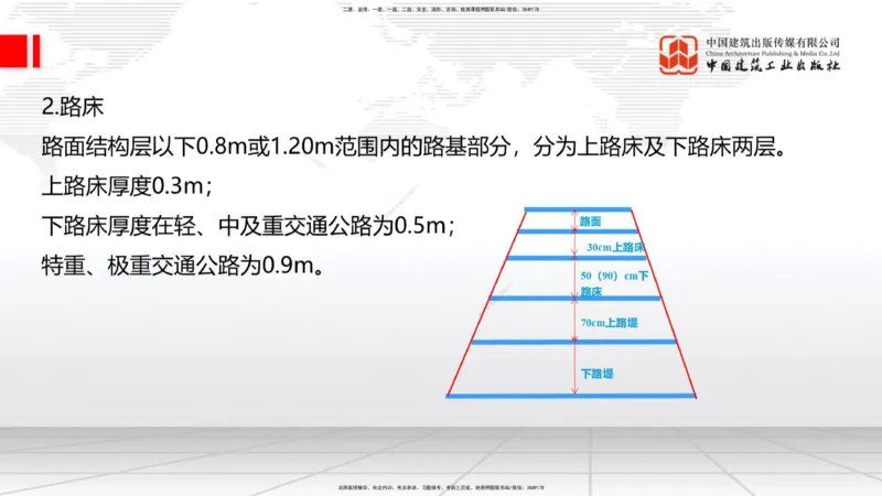 01节：路基基本术语12.18_2026年一级建造师_2026年一建公路_2026年一建公路SVIP_2026一建公路SVIP_02-基础精讲✿高端面授✿深度强化_06-2026年一建公路-建工社-两轮基础直播-朱娟婷