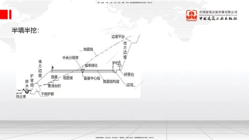 01节：路基基本术语12.18_2026年一级建造师_2026年一建公路_2026年一建公路SVIP_2026一建公路SVIP_02-基础精讲✿高端面授✿深度强化_06-2026年一建公路-建工社-两轮基础直播-朱娟婷