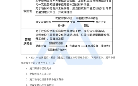 12.2025陈印-名师精讲通关-第三章（12）3.1建设工程规划许可、3.2建设工程施工许可_2026年一级建造师_2026年一建法规_2025年一建法规SVIP_02-基础精讲✿高端面授✿深度强化_讲义