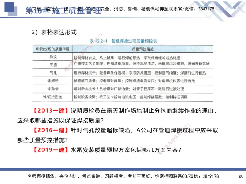 09.2025石莉-核心考点速记-机电实务9_2026年一级建造师_2026年一建机电_2025年一建机电SVIP_02-基础精讲✿高端面授✿深度强化_38-机电《核心考点速记》石莉HX_讲义
