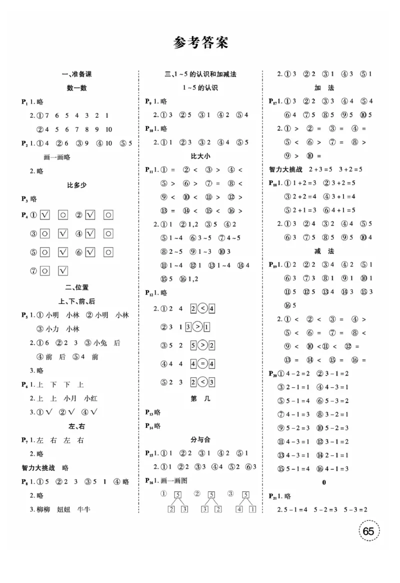 一年级数学上册人教版《金优教辅口算题卡》(1)