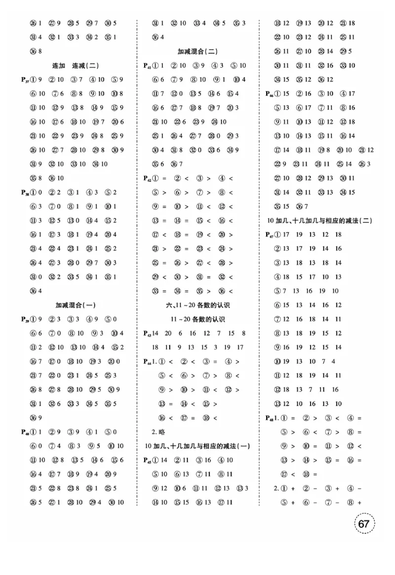 一年级数学上册人教版《金优教辅口算题卡》(1)