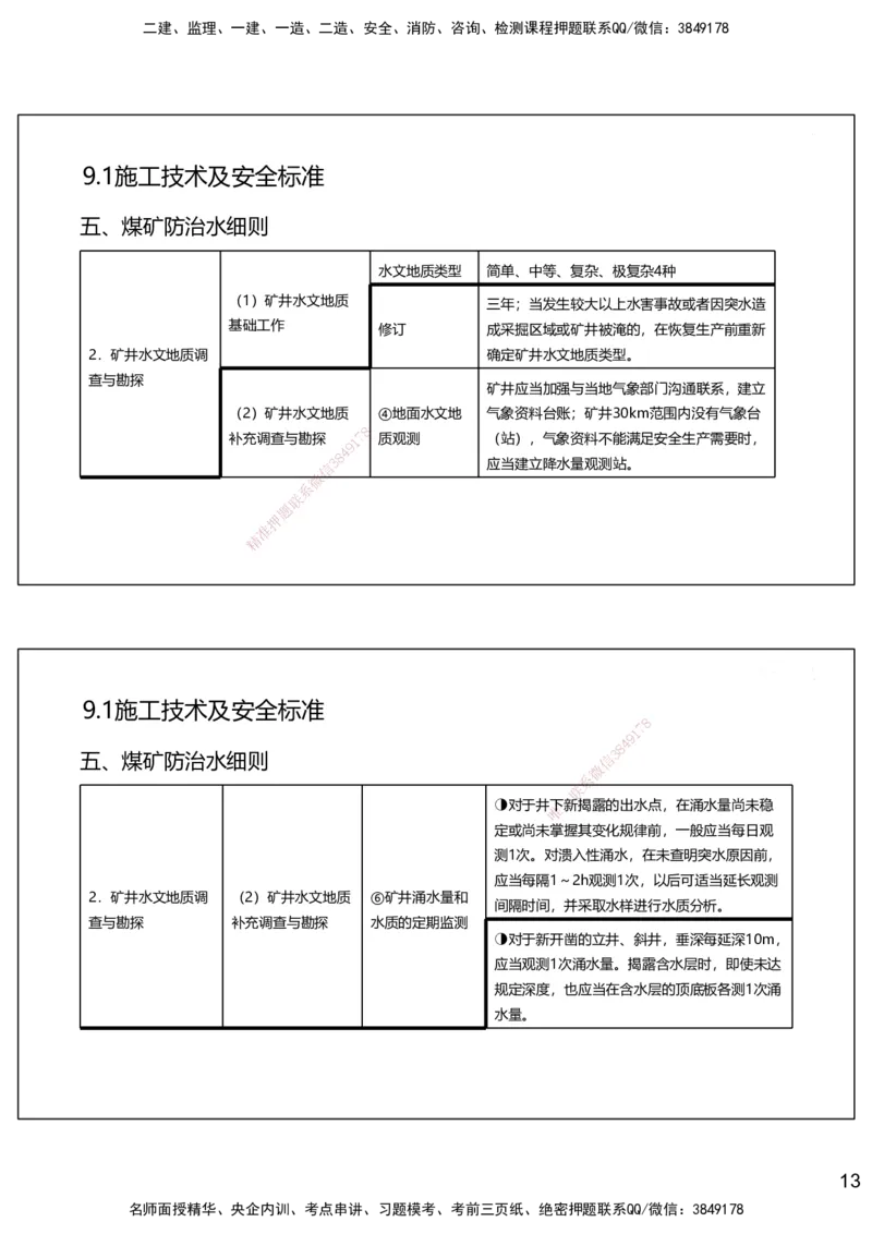 09.2025赵景满-名师精讲通关-009第二篇-第9章相关标准_2026年一级建造师_2026年一建矿业_2025年一建矿业SVIP_02-基础精讲✿高端面授✿深度强化_14-矿业《名师精讲通关》赵景满HX