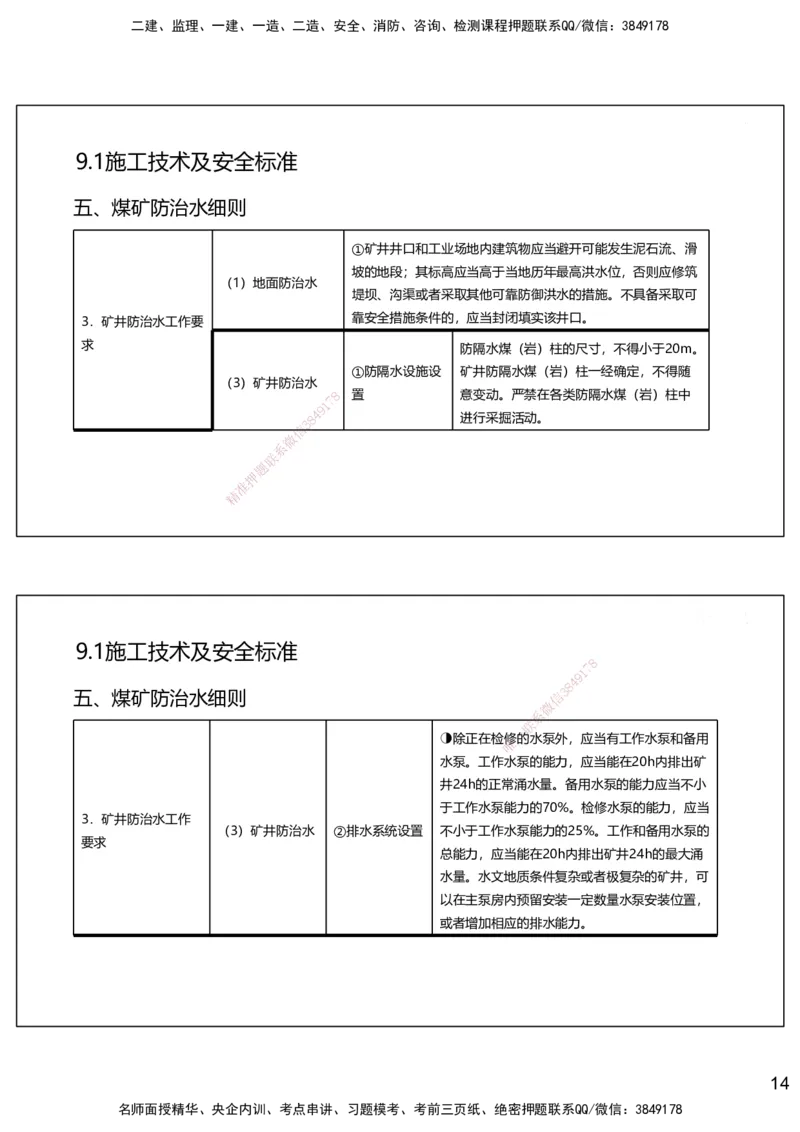 09.2025赵景满-名师精讲通关-009第二篇-第9章相关标准_2026年一级建造师_2026年一建矿业_2025年一建矿业SVIP_02-基础精讲✿高端面授✿深度强化_14-矿业《名师精讲通关》赵景满HX