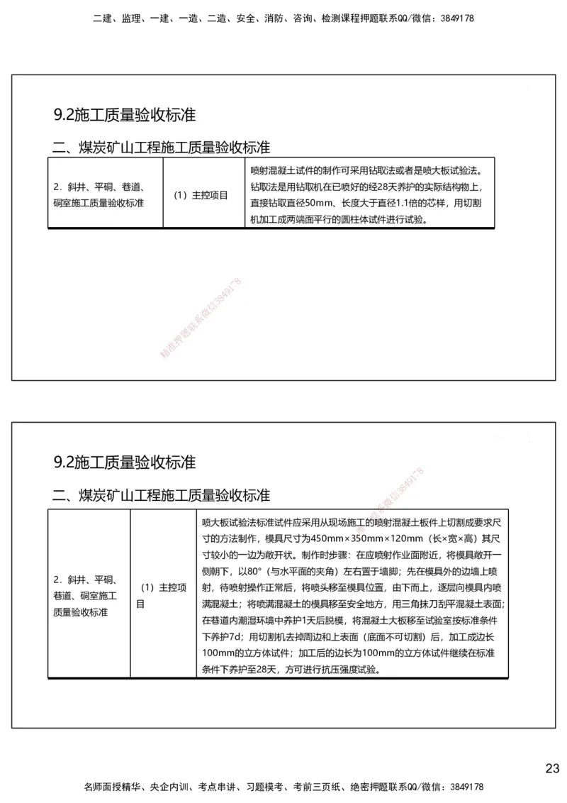 09.2025赵景满-名师精讲通关-009第二篇-第9章相关标准_2026年一级建造师_2026年一建矿业_2025年一建矿业SVIP_02-基础精讲✿高端面授✿深度强化_14-矿业《名师精讲通关》赵景满HX