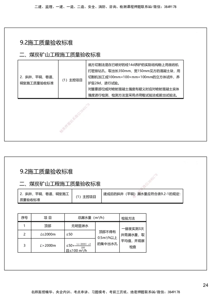 09.2025赵景满-名师精讲通关-009第二篇-第9章相关标准_2026年一级建造师_2026年一建矿业_2025年一建矿业SVIP_02-基础精讲✿高端面授✿深度强化_14-矿业《名师精讲通关》赵景满HX