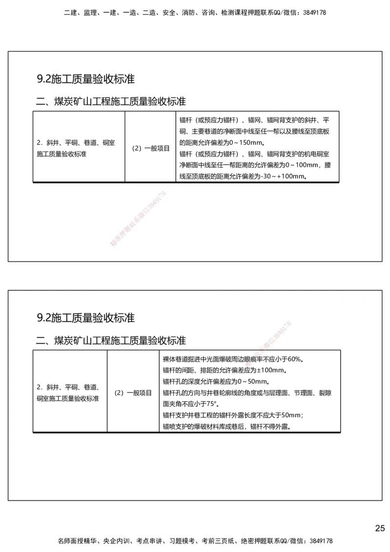09.2025赵景满-名师精讲通关-009第二篇-第9章相关标准_2026年一级建造师_2026年一建矿业_2025年一建矿业SVIP_02-基础精讲✿高端面授✿深度强化_14-矿业《名师精讲通关》赵景满HX