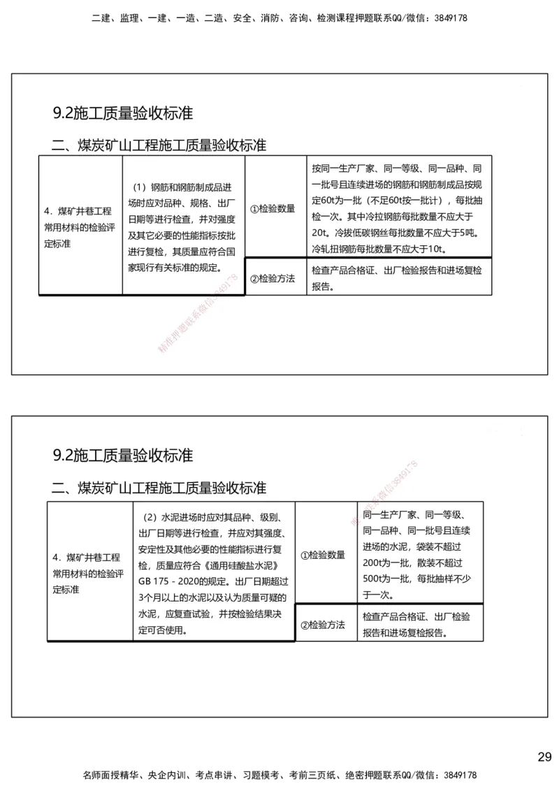 09.2025赵景满-名师精讲通关-009第二篇-第9章相关标准_2026年一级建造师_2026年一建矿业_2025年一建矿业SVIP_02-基础精讲✿高端面授✿深度强化_14-矿业《名师精讲通关》赵景满HX