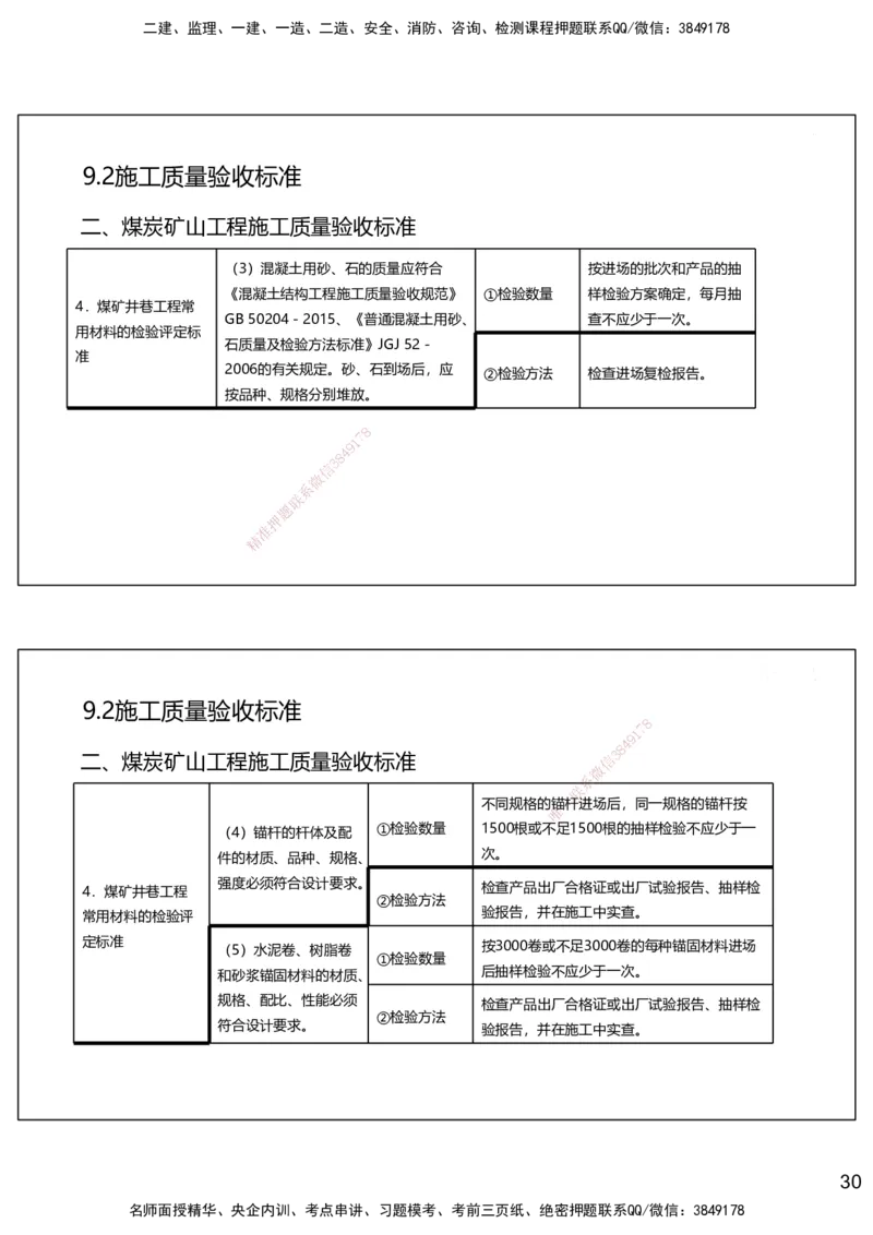 09.2025赵景满-名师精讲通关-009第二篇-第9章相关标准_2026年一级建造师_2026年一建矿业_2025年一建矿业SVIP_02-基础精讲✿高端面授✿深度强化_14-矿业《名师精讲通关》赵景满HX