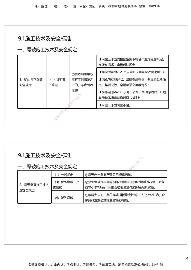 09.2025赵景满-名师精讲通关-009第二篇-第9章相关标准_2026年一级建造师_2026年一建矿业_2025年一建矿业SVIP_02-基础精讲✿高端面授✿深度强化_14-矿业《名师精讲通关》赵景满HX