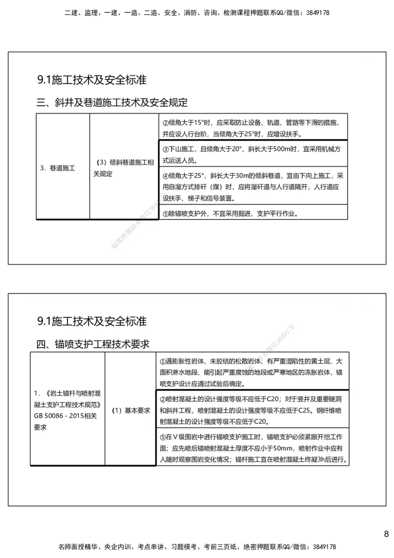 09.2025赵景满-名师精讲通关-009第二篇-第9章相关标准_2026年一级建造师_2026年一建矿业_2025年一建矿业SVIP_02-基础精讲✿高端面授✿深度强化_14-矿业《名师精讲通关》赵景满HX