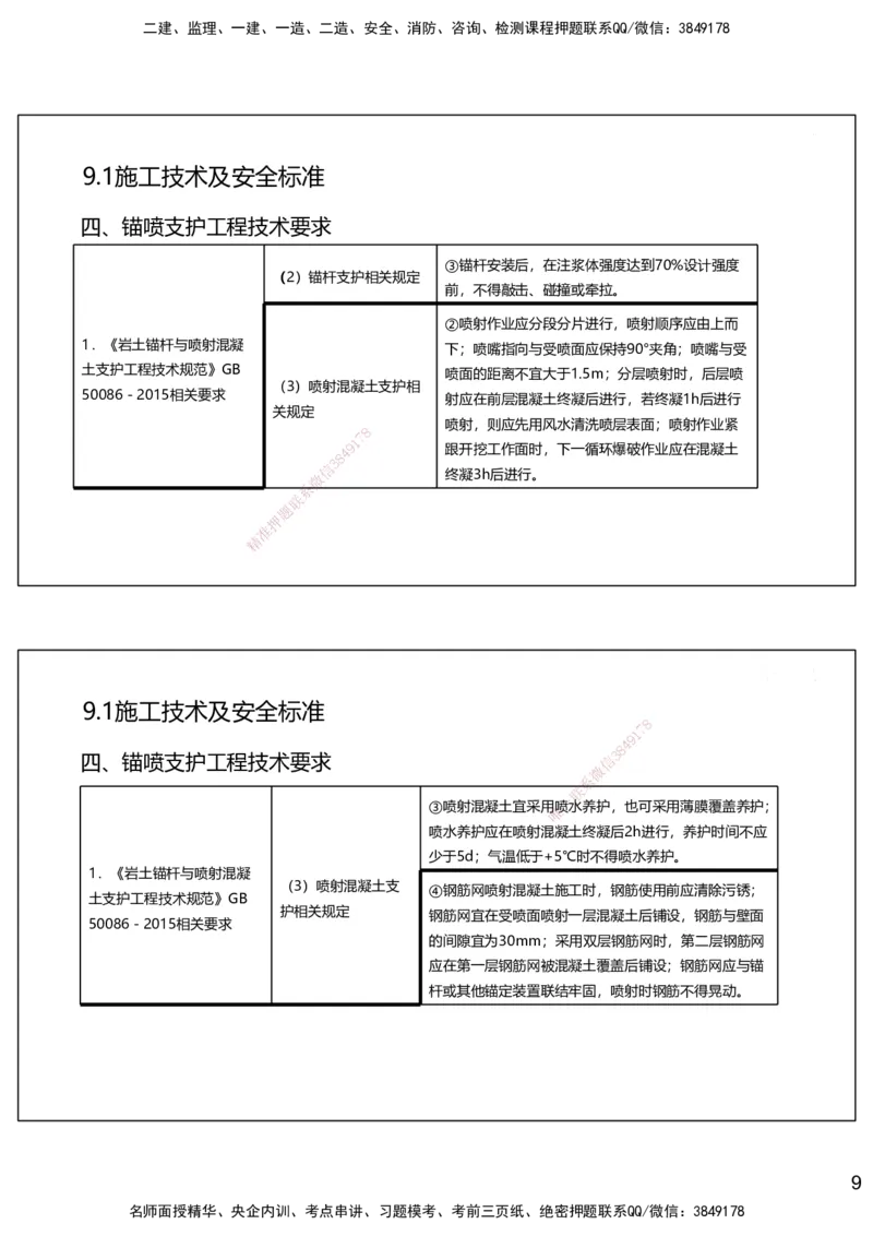 09.2025赵景满-名师精讲通关-009第二篇-第9章相关标准_2026年一级建造师_2026年一建矿业_2025年一建矿业SVIP_02-基础精讲✿高端面授✿深度强化_14-矿业《名师精讲通关》赵景满HX
