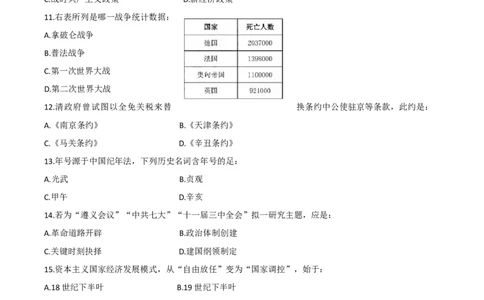 2019年高考历史试卷（上海）（空白卷）_历史历年高考真题_新&middot;Word版2008-2025&middot;高考历史真题_历史（按试卷类型分类）2008-2025_自主命题卷&middot;历史（2008-2025）