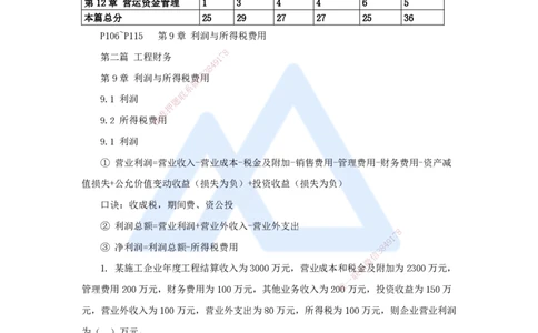 10.2025王晓波-考前拔分速成-第9章利润与所得税费用_2026年一级建造师_2026年一建经济_2025年一建经济SVIP_04-冲刺串讲✿考点强化✿小灶集训_14-经济《考前拔分速成》王晓波HX