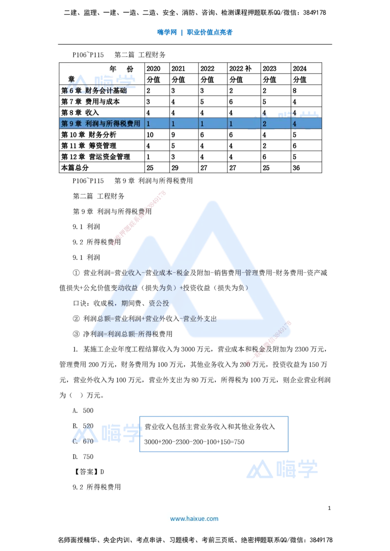 10.2025王晓波-考前拔分速成-第9章利润与所得税费用_2026年一级建造师_2026年一建经济_2025年一建经济SVIP_04-冲刺串讲✿考点强化✿小灶集训_14-经济《考前拔分速成》王晓波HX