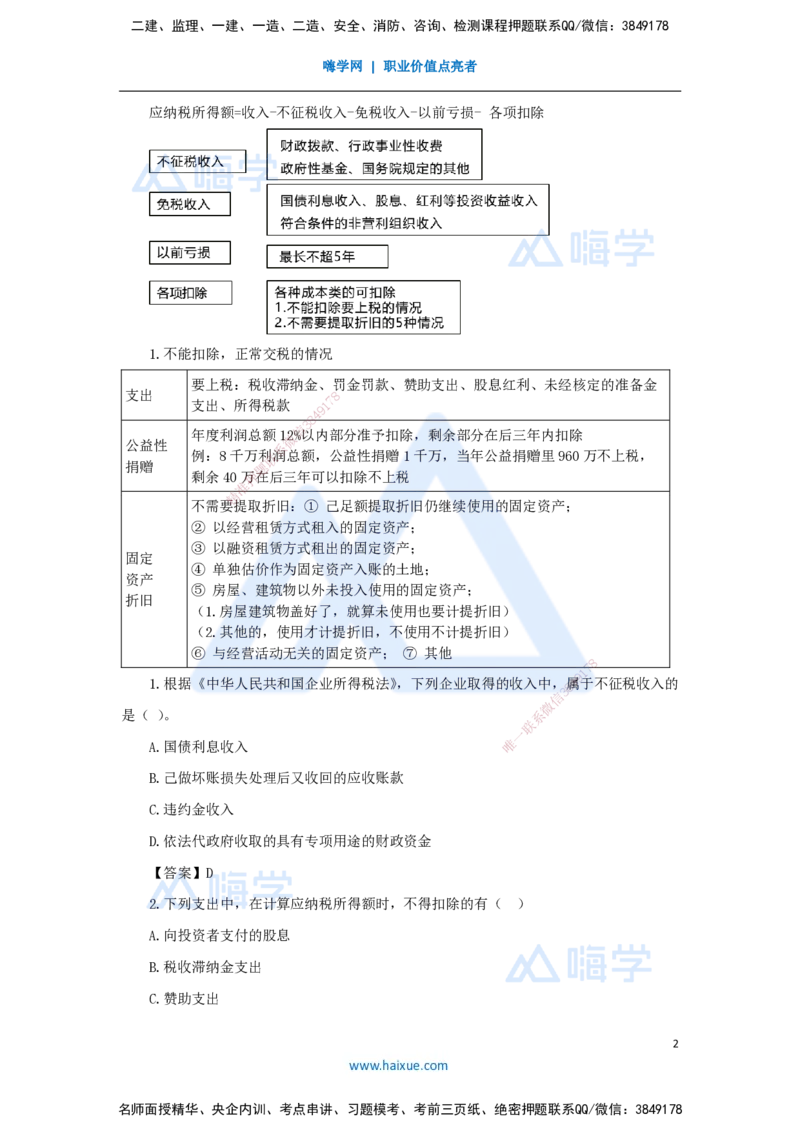 10.2025王晓波-考前拔分速成-第9章利润与所得税费用_2026年一级建造师_2026年一建经济_2025年一建经济SVIP_04-冲刺串讲✿考点强化✿小灶集训_14-经济《考前拔分速成》王晓波HX