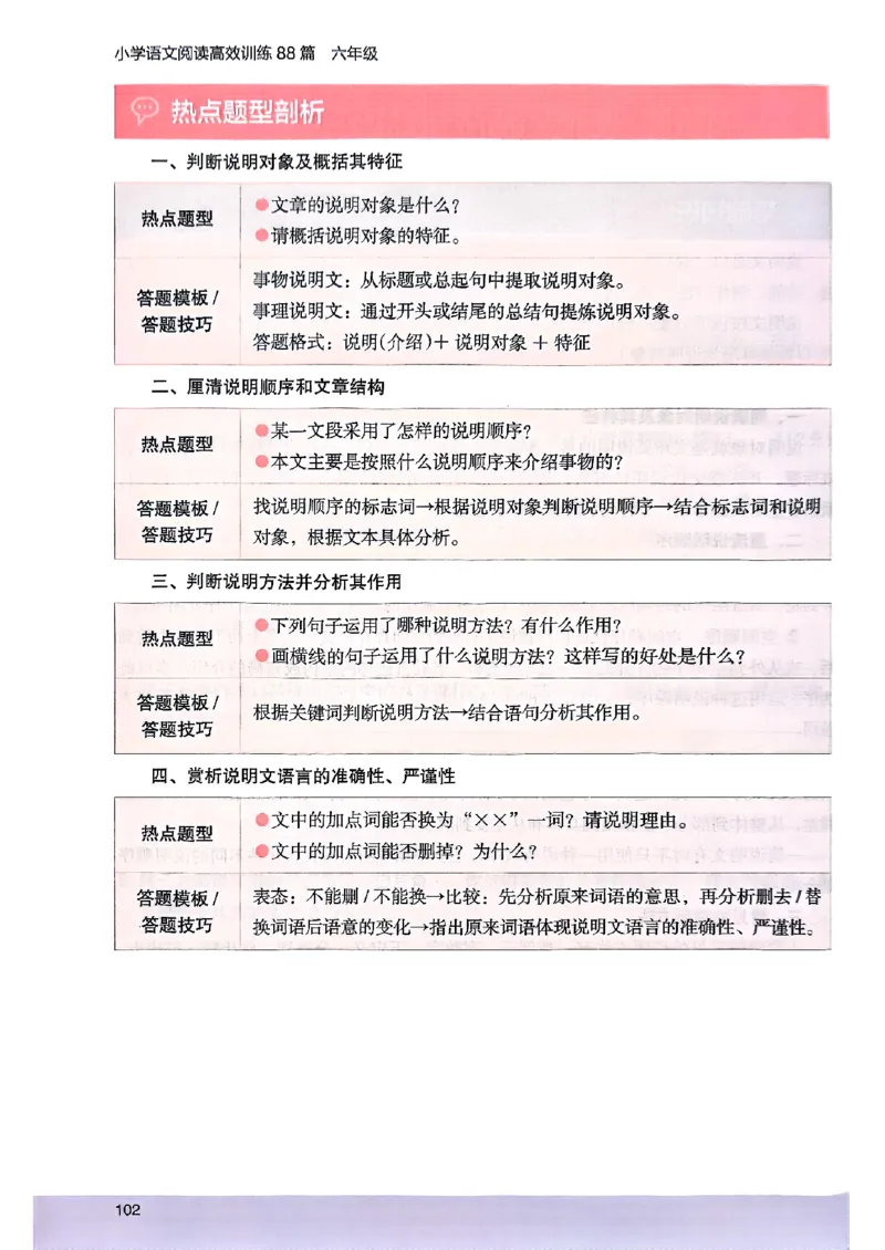 2026版六年级木头马88篇高效训练-副本_26版高效阅读88篇六年级