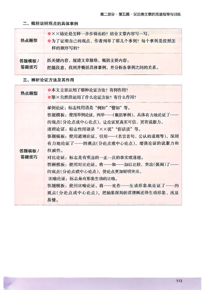 2026版六年级木头马88篇高效训练-副本_26版高效阅读88篇六年级