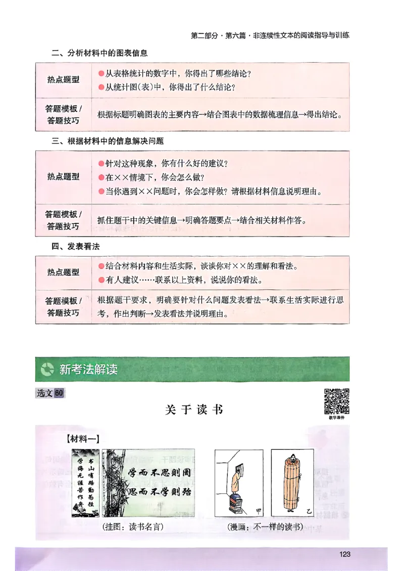 2026版六年级木头马88篇高效训练-副本_26版高效阅读88篇六年级