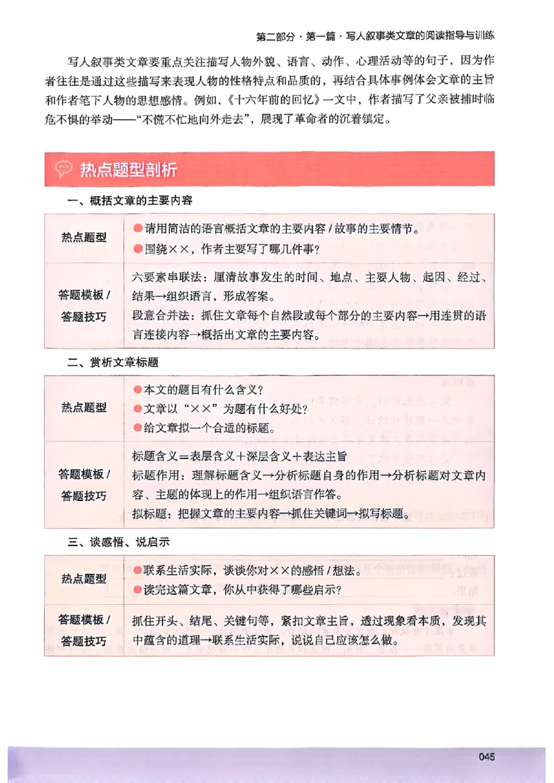 2026版六年级木头马88篇高效训练-副本_26版高效阅读88篇六年级