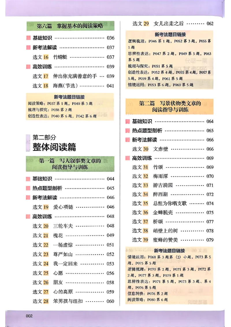 2026版六年级木头马88篇高效训练-副本_26版高效阅读88篇六年级