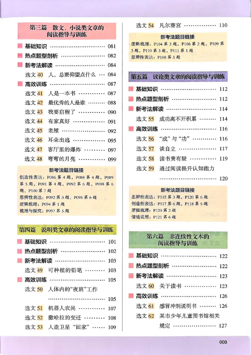 2026版六年级木头马88篇高效训练-副本_26版高效阅读88篇六年级