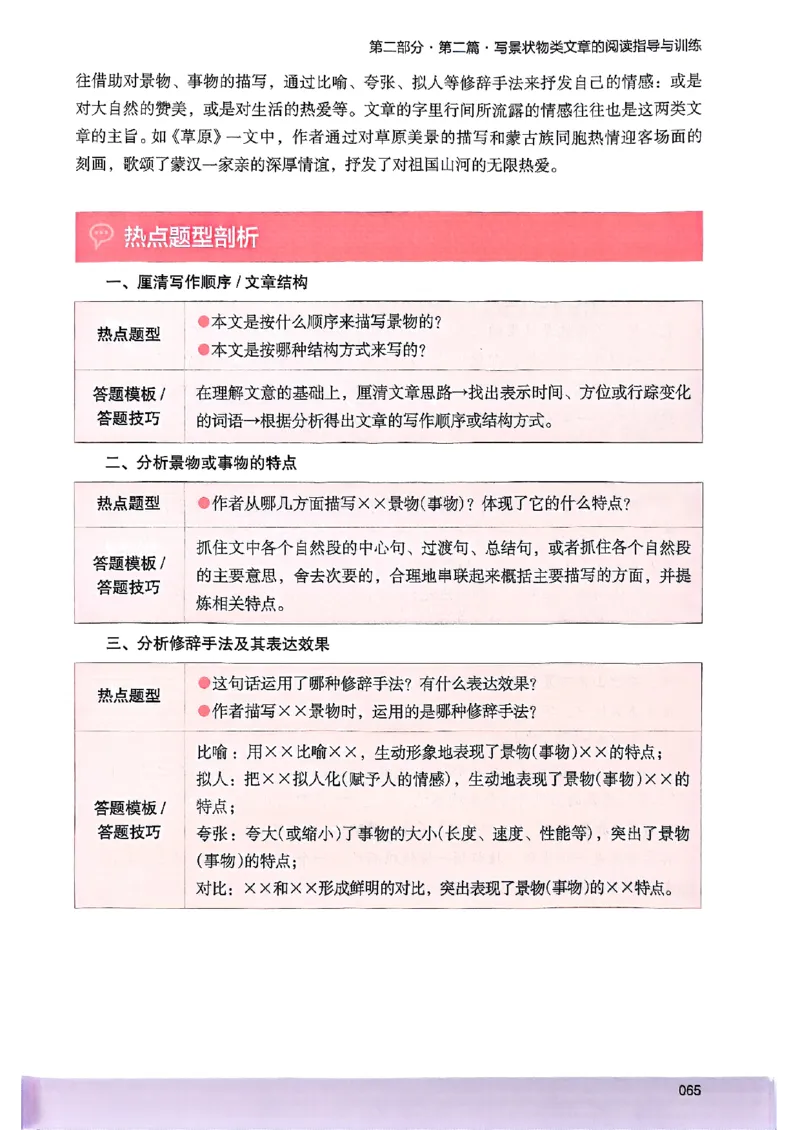 2026版六年级木头马88篇高效训练-副本_26版高效阅读88篇六年级