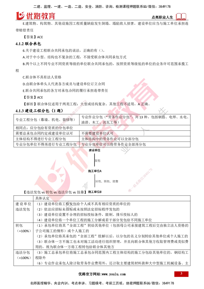 25年一建《工程法规》大V精讲第4章讲义打印版_2026年一建法规_2025年一建法规SVIP_02-基础精讲✿高端面授✿深度强化_25-法规《强化精讲班》陈印YL推荐