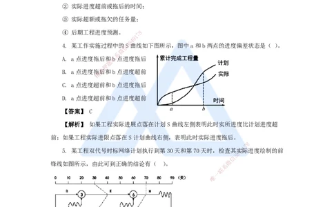 09.2025杨彬-万能母题特训-第4章（9）建设工程进度管理3_2026年一级建造师_2026年一建管理_2025年一建管理SVIP_03-习题精析✿实战特训✿模考通关_41-管理《万能母题特训》杨彬HX