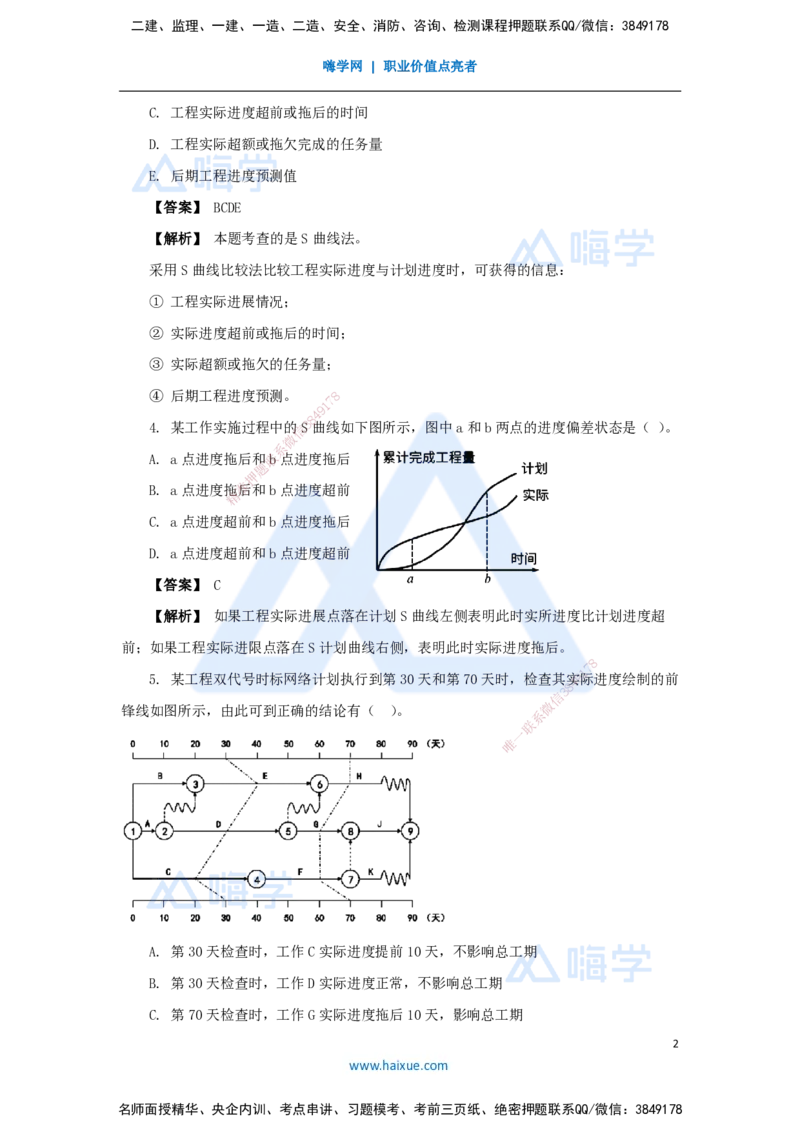 09.2025杨彬-万能母题特训-第4章（9）建设工程进度管理3_2026年一级建造师_2026年一建管理_2025年一建管理SVIP_03-习题精析✿实战特训✿模考通关_41-管理《万能母题特训》杨彬HX