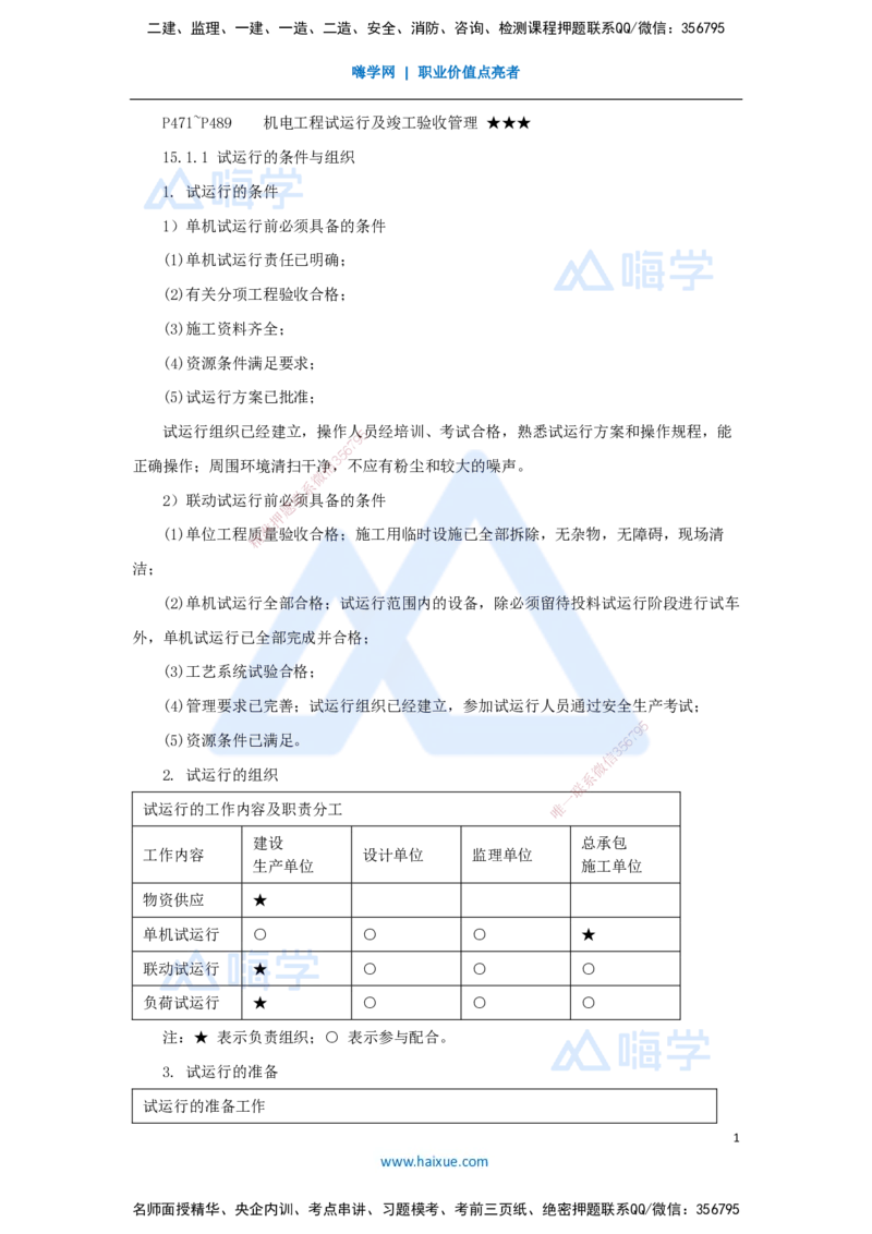 35.2025杨海军-考前拔分速成-（34）机电工程试运行及竣工验收管理_2026年一级建造师_2026年一建机电_2025年一建机电SVIP_04-冲刺串讲✿考点强化✿小灶集训_讲义