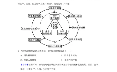 2020年高考地理试卷（新课标Ⅰ）（解析卷）_地理历年高考真题_新&middot;PDF版2008-2025&middot;高考地理真题_地理（按试卷类型分类）2008-2025_全国卷&middot;地理（2008-2025）