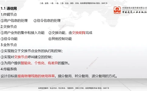 01节2025一建《通信》考前集中直播课_2026年一级建造师_2026年一建通信_2025年一建通信SVIP_04-冲刺串讲✿考点强化✿小灶集训_21-通信《考前集中直播》杨鹏JGS_讲义